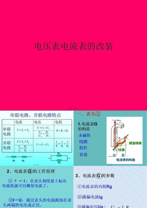 电压表电流表的改装