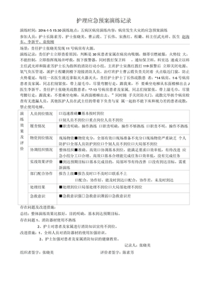 病房发生火灾应急演练脚本记录