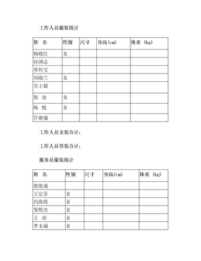 员工服装尺码统计表(1)