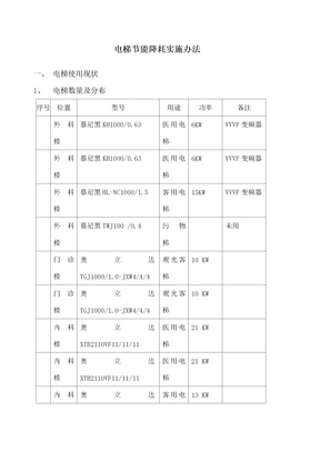 电梯节能降耗管理办法