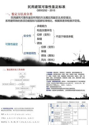 民用建筑可靠性鉴定标准