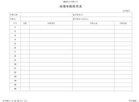 内部审核检查表