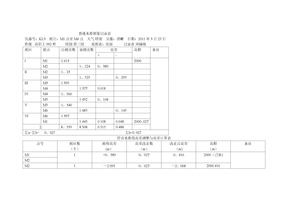普通水准测量记录表