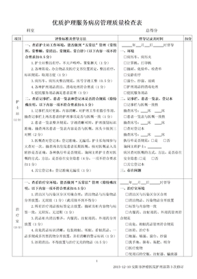 优质护理服务病房管理质量检查表