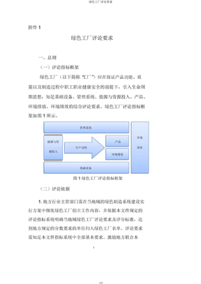 绿色工厂评价要求