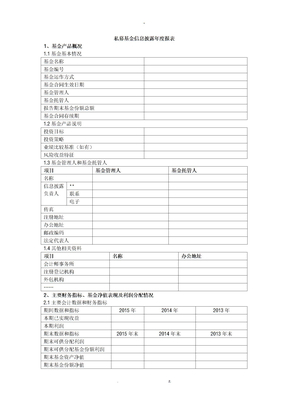 私募基金信息披露年度报告