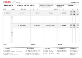 《种子讲师季度培训计划及总结报告》