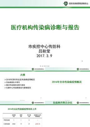 疫情报告