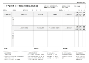 《种子讲师季度培训计划及总结报告》