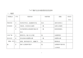 煤矿风险管控责任清单