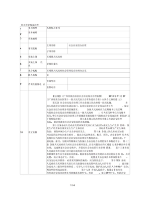 社会治安综合治理