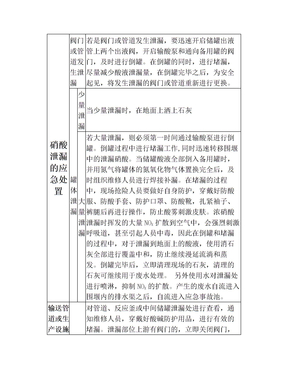 硝酸泄漏的应急处置