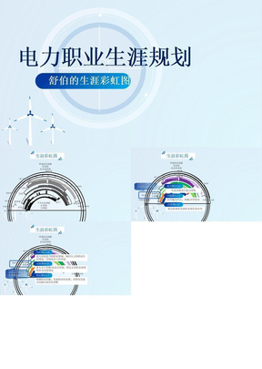 電力職業生涯規劃:舒伯生涯彩虹圖