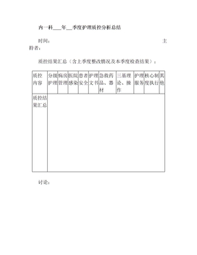 科室月护理质量总结分析记录