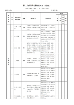 社工绩效考核表度