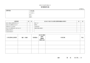 审核检查表