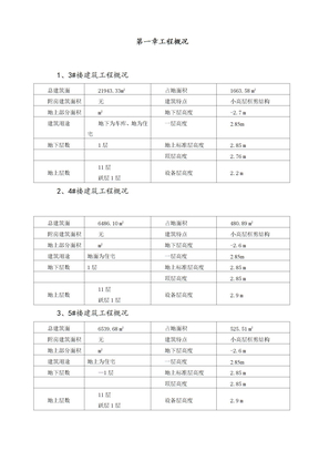 省级文明工地措施