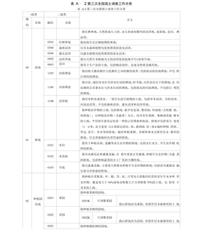 表A2第三次全国国土调查工作分类