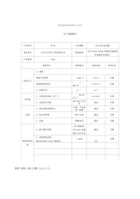 电缆检测报告