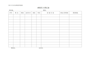 地下矿山班组建设各种表格