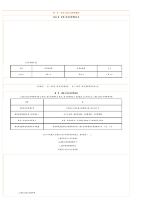 监理合同基础班讲义全