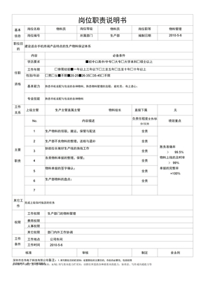 生产物料员岗位职责说明书