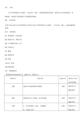 电气元件检验规范