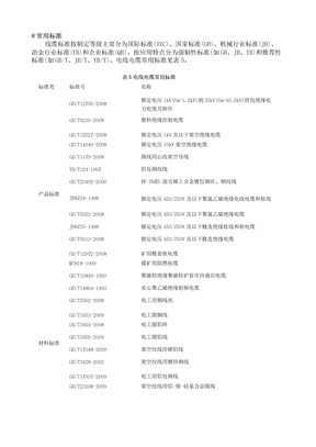 电线规格