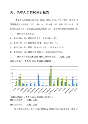 离职人员情况分析报告