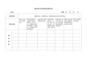 临床科室备用药品检查表