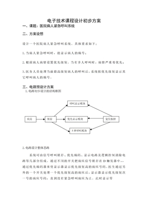 电子技术课程设计初步方案