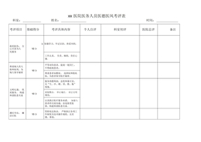 医德医风考核表