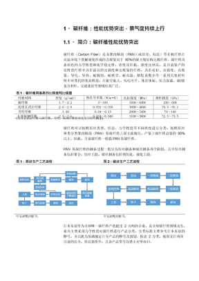 碳纤维行业框架报告