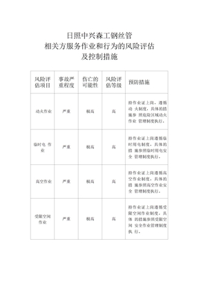 相关方服务作业和行为的风险评估及控制施