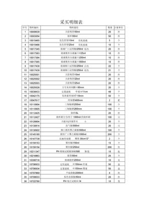 采购明细表