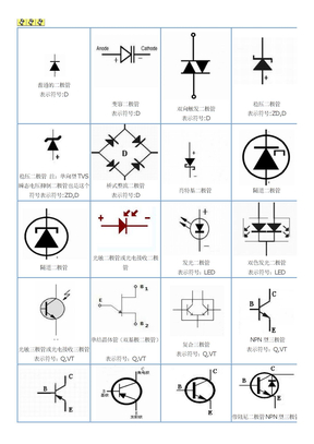 电子元器件符号图形
