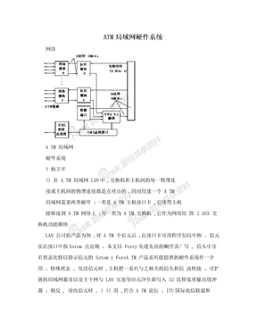 ATM局域网硬件系统