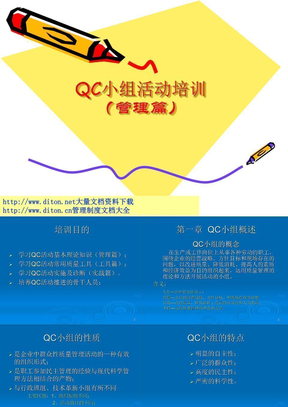 QC小组活动培训（管理篇）