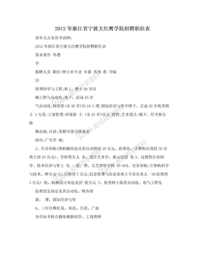 2012年浙江省宁波大红鹰学院招聘职位表