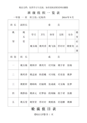 班级组织一览表、轮流值日表样