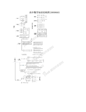 高中数学知识结构图28898665