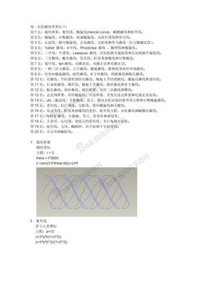 常用曲线的坐标