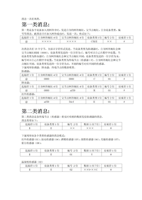 CC2530消息格式