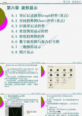 虚拟仪器_labview_课件PPT_第六章_波形显示