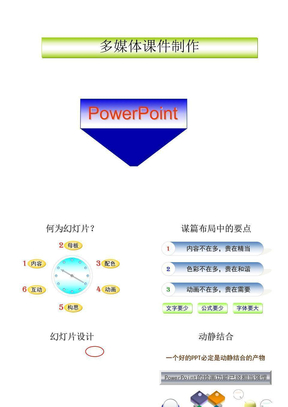 多媒体课件制作教程1