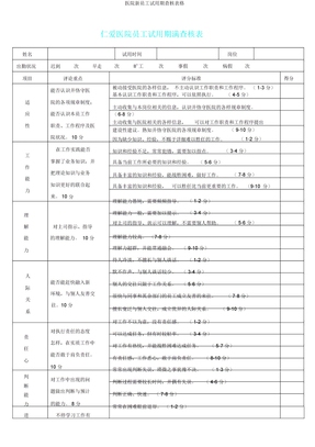 医院新员工试用期考核表格