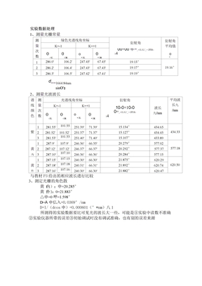 用透射光栅测定光波波长数据