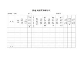 留守儿童情况统计表