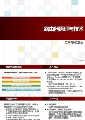 ospf协议详解