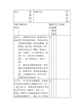 生产技术员岗位考核表